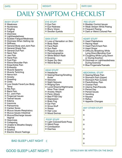 ms symptom checklist for doctor.